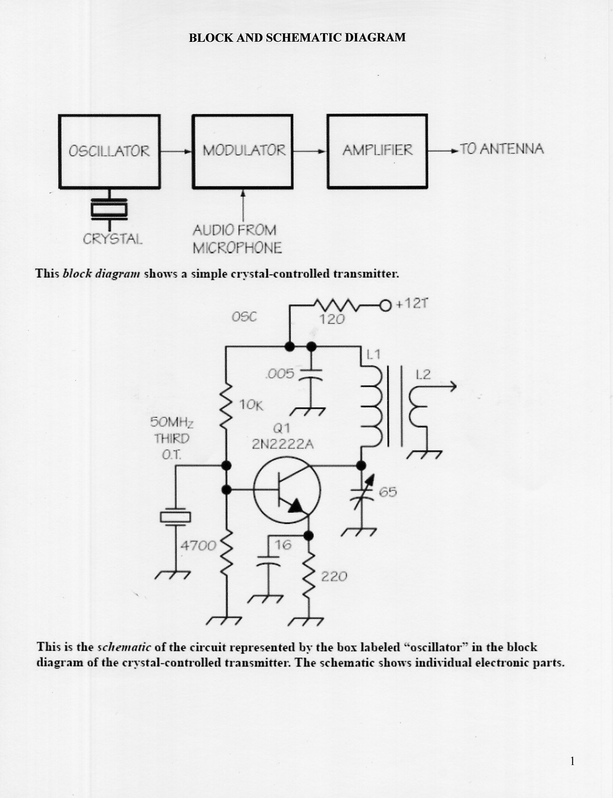 Block and Schematic Diagram.pfd